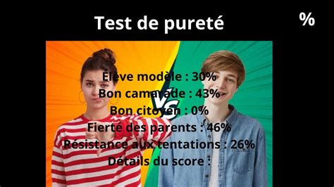 test de pureté version ado|Test de Pureté avec statistiques